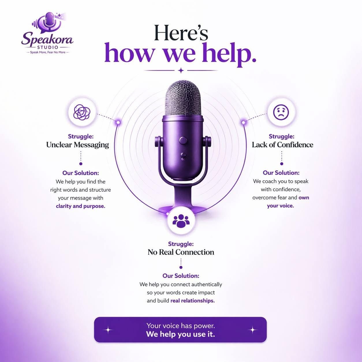 Speakora Studio Microphone